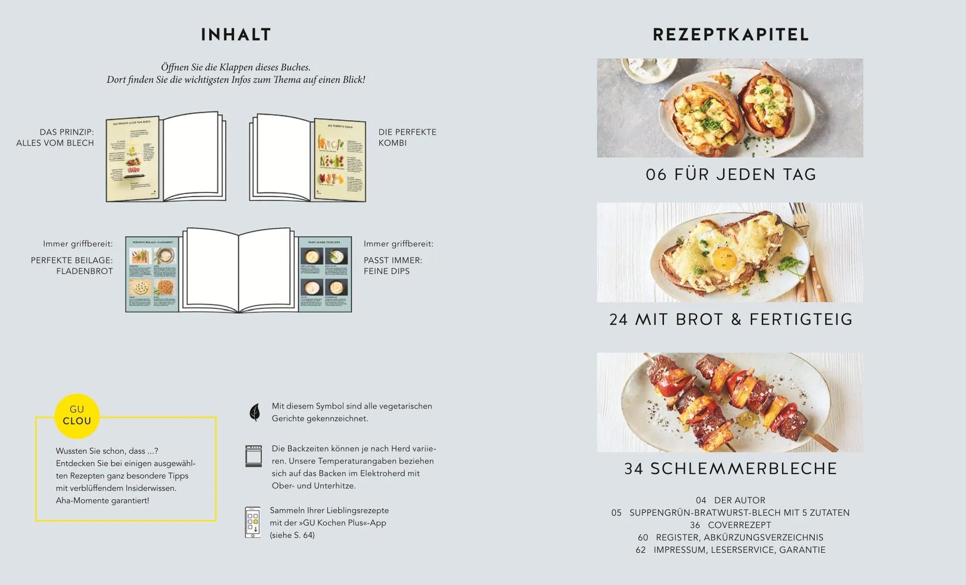 Abbildung von '1 Blech – 50 Rezepte'