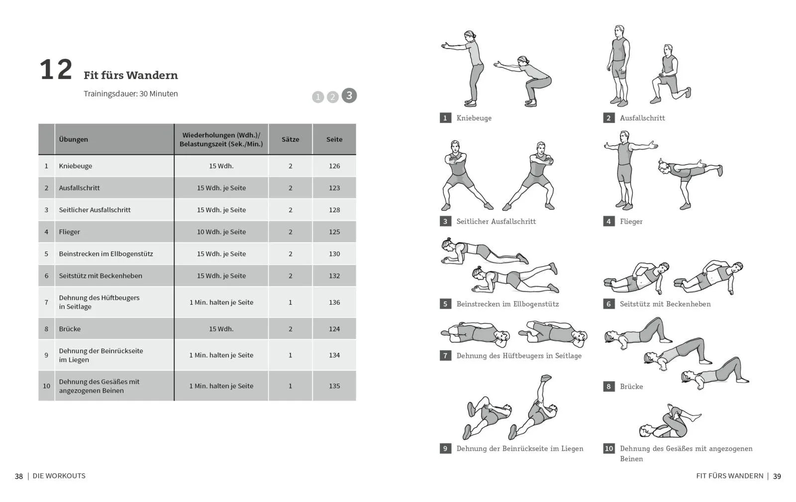 Innenansicht von '50 Workouts für Späteinsteiger' - Taschenbuch