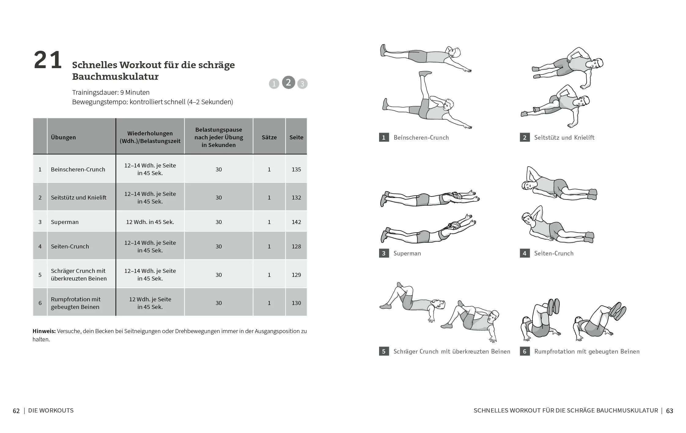Innenansicht von '50 Workouts für starke Bauchmuskeln' - Taschenbuch