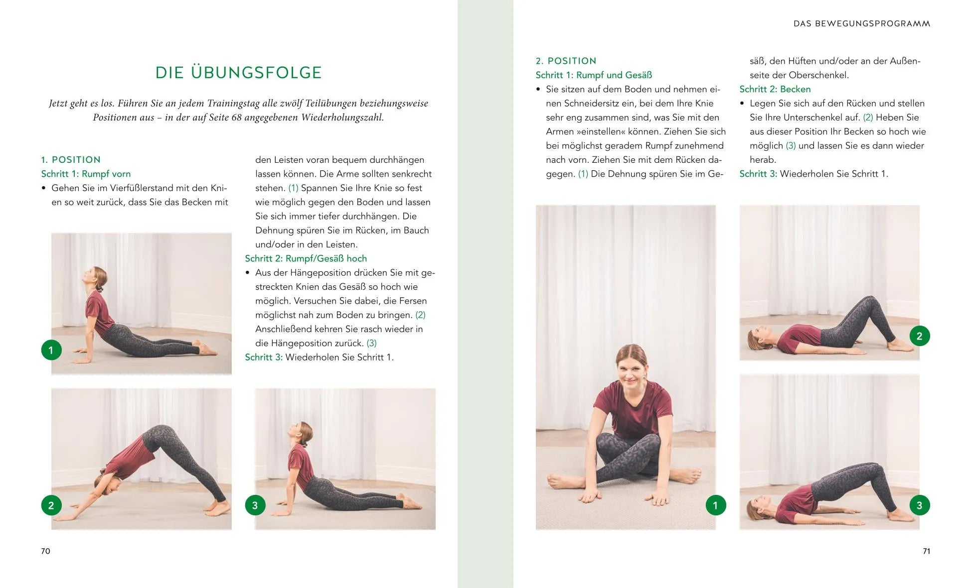 Dr. med. Petra Bracht - Abnehmen garantiert