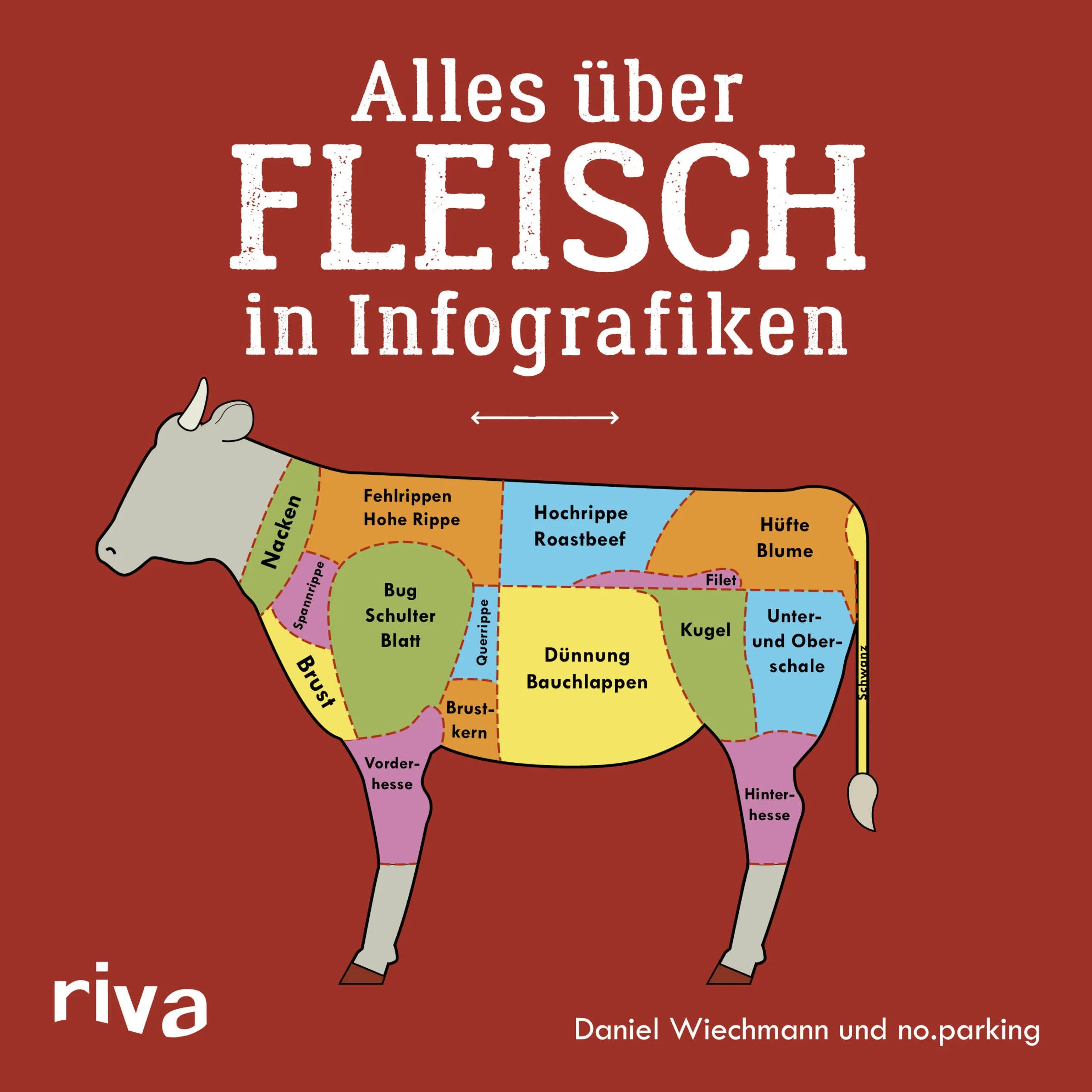 Buchcover von 'Alles über Fleisch in Infografiken' - Gebundene Ausgabe von Daniel Wiechmann