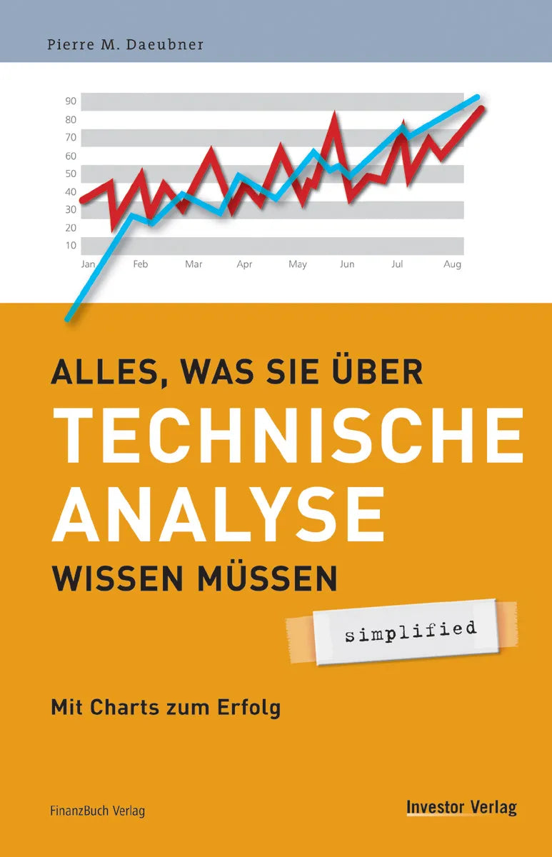 Buchcover von 'Alles was Sie über Technische Analyse wissen müssen - simplified' - Taschenbuch von Pierre M Daeubner