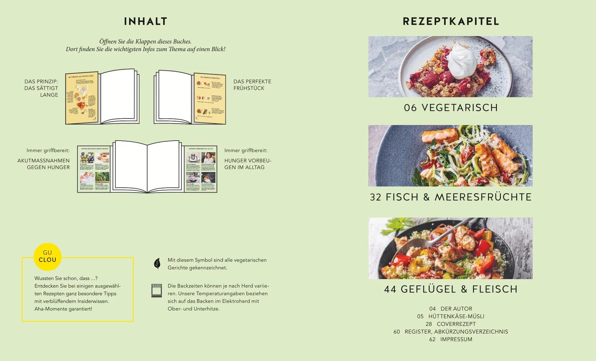 Detailansicht: Anti-Heißhunger (Taschenbuch)
