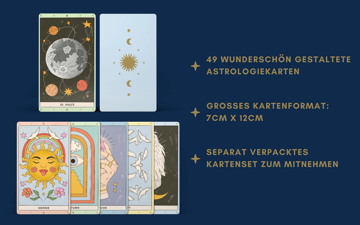 Astrologiekarten – Ansicht