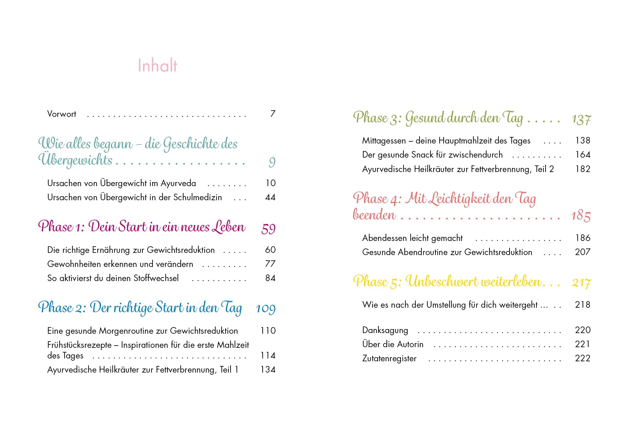 Innenansicht von 'Ayurveda-Diät' - Taschenbuch