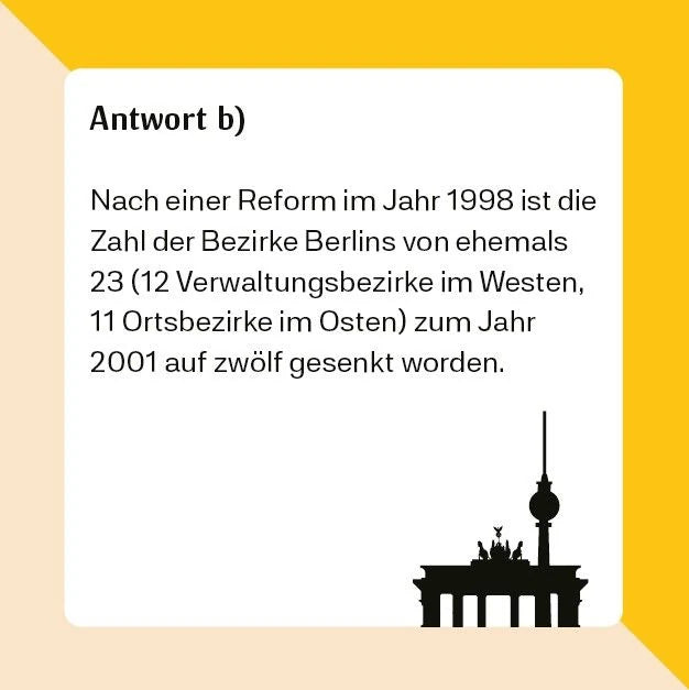 Berlin-Quiz (Neuauflage) – Ansicht