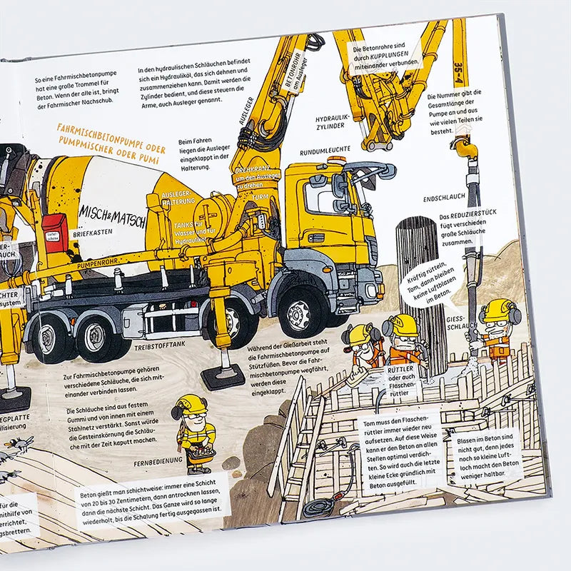 Produktansicht: Beton! (Gebundene Ausgabe)