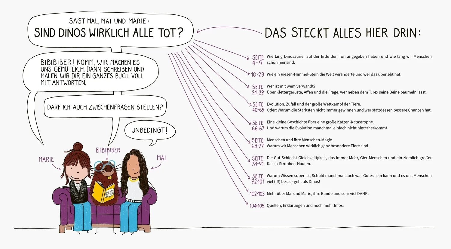 Abbildung von 'BiBiBiber hat da mal 'ne Frage. Sind Dinos wirklich alle tot?'