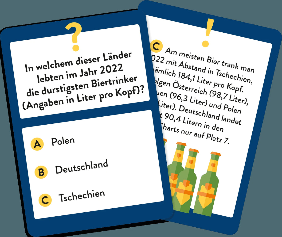 Bier Wissens-Quiz – Ansicht
