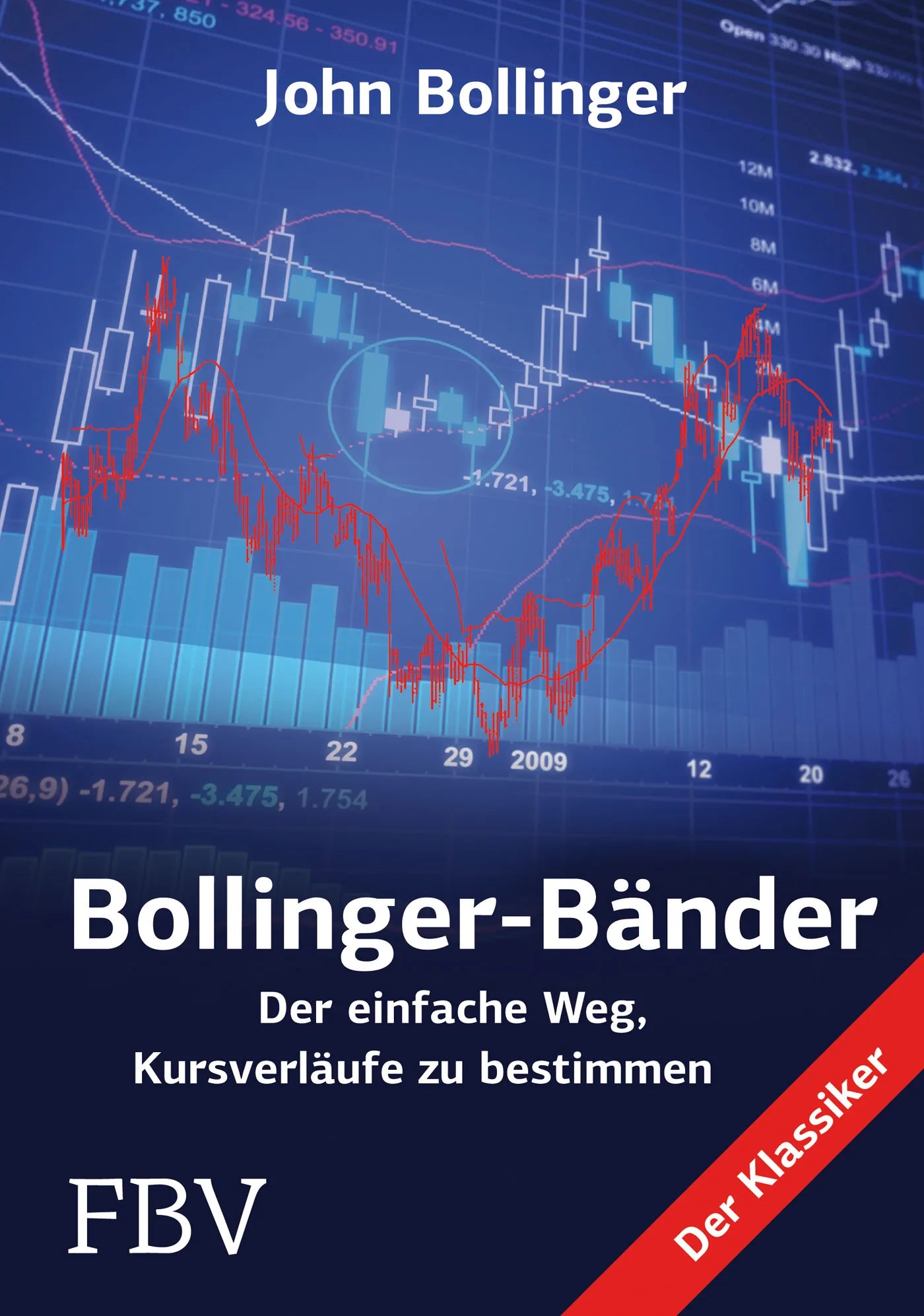Buchcover von 'Bollinger Bänder' - Gebundene Ausgabe von John Bollinger