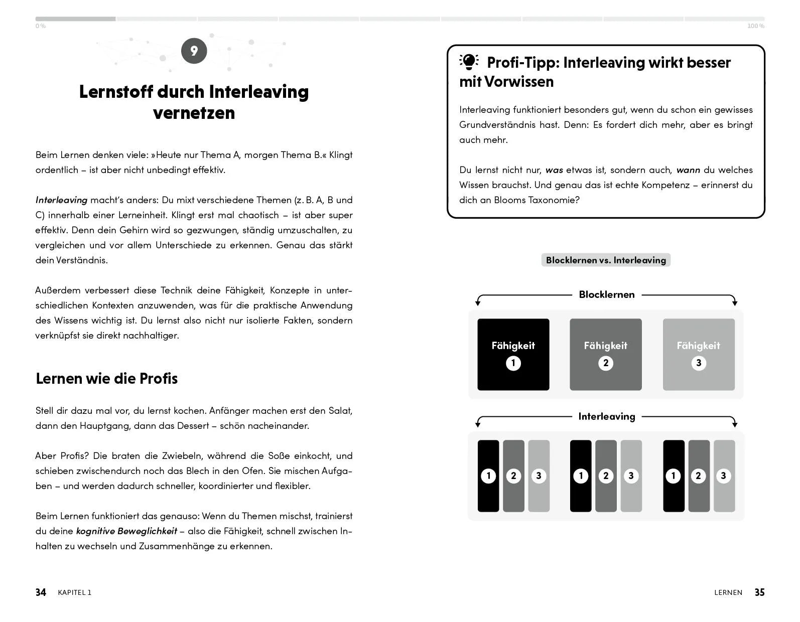 Innenansicht von 'Brainhacks' - Taschenbuch