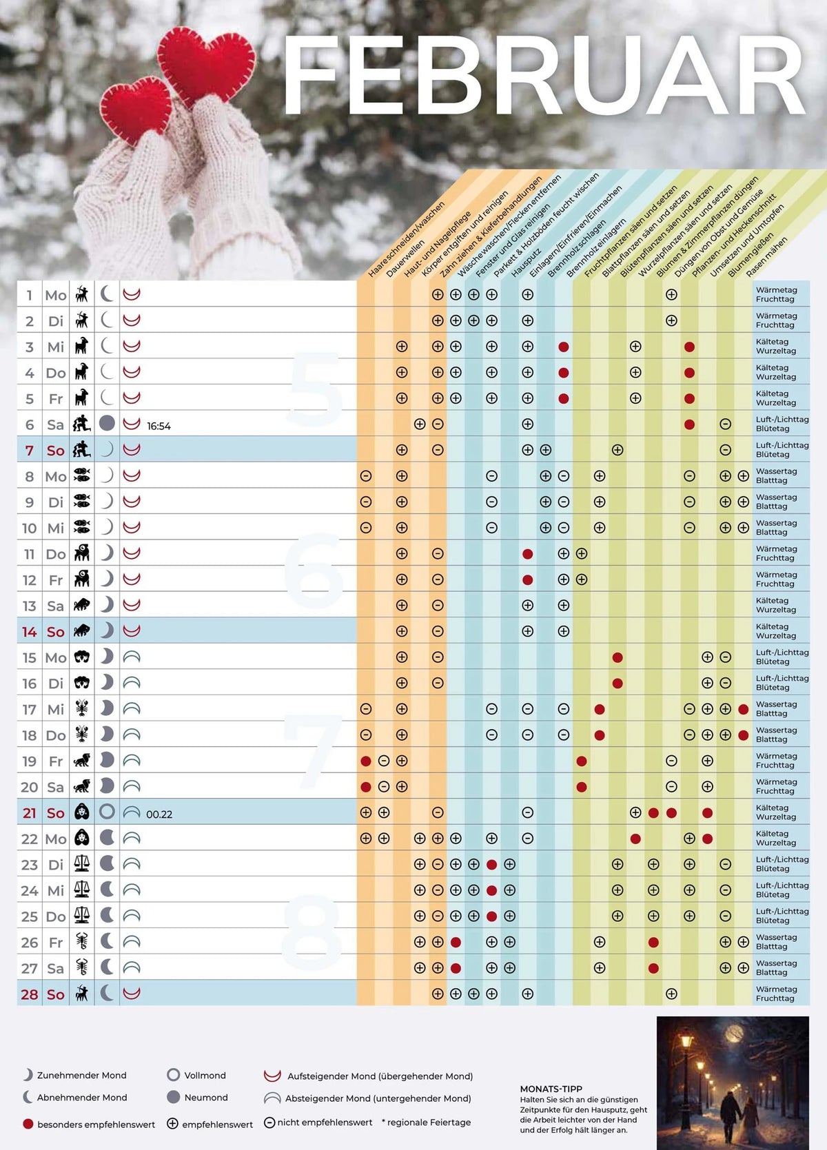 Mondkalender 2027 – Ansicht