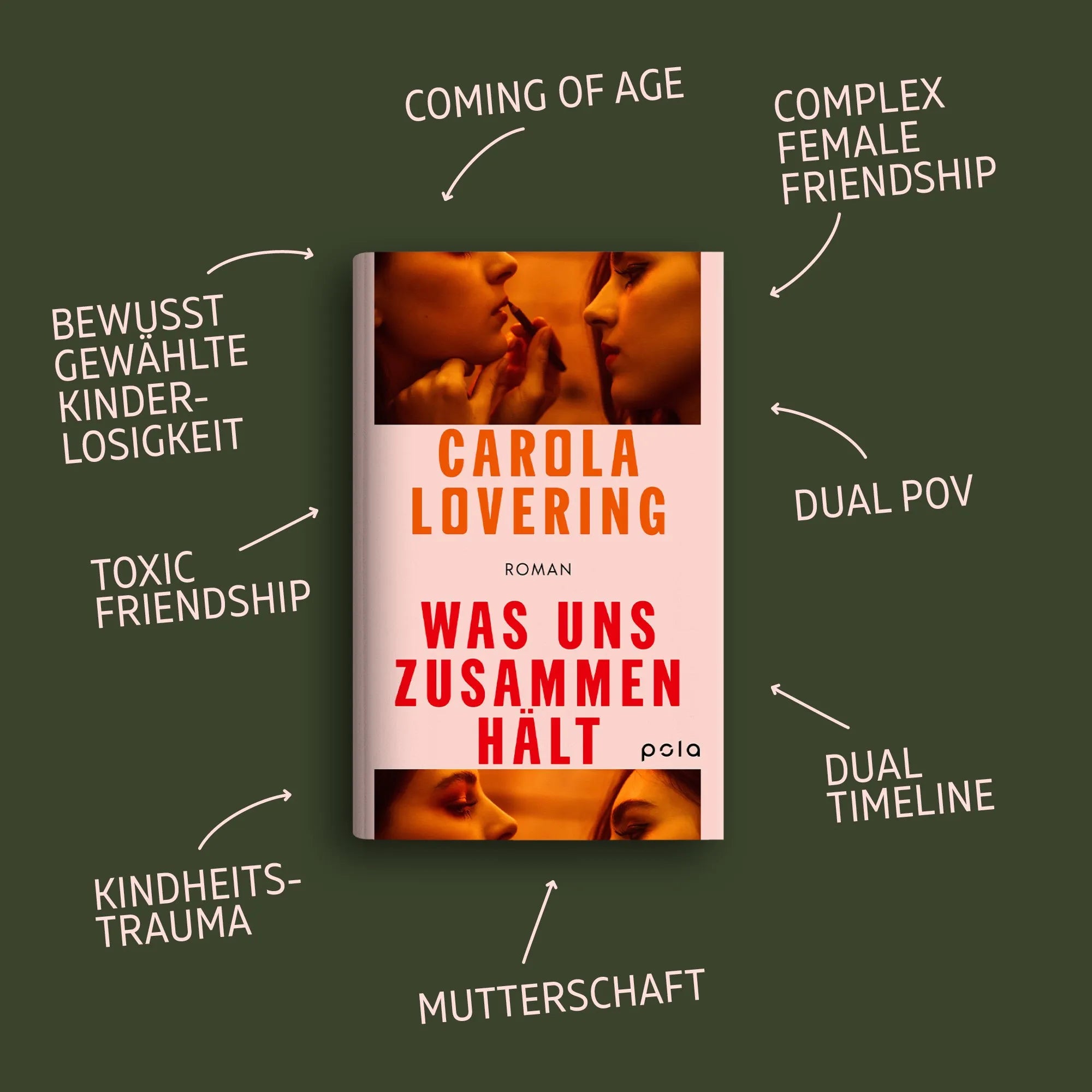 Produktansicht: Was uns zusammenhält (Paperback)