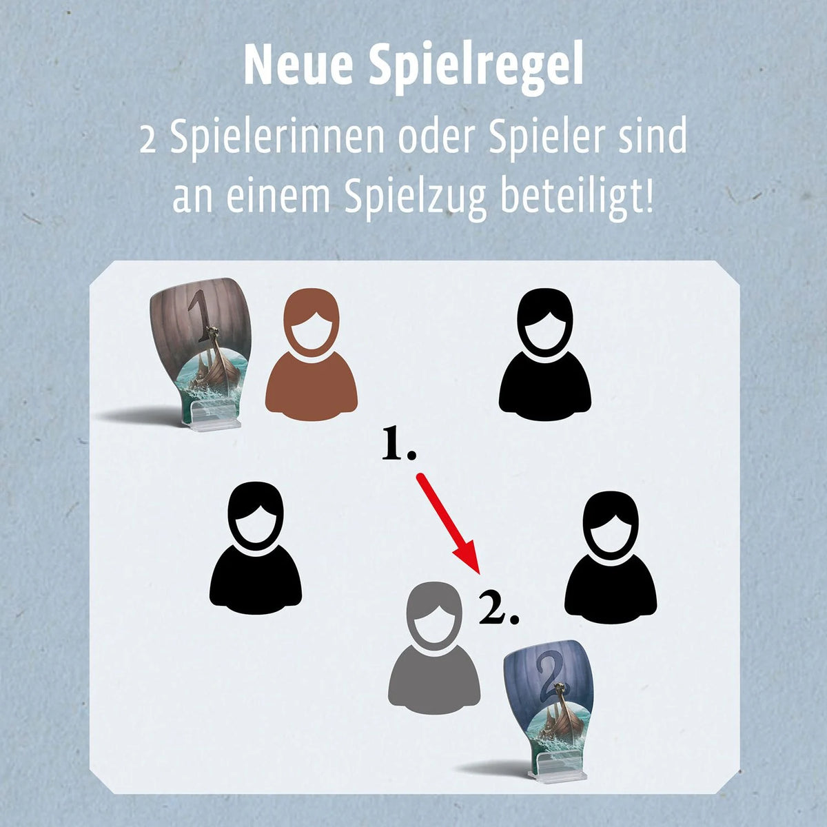 Catan Entdecker & Piraten Ergänzung 5/6 Spieler – Ansicht