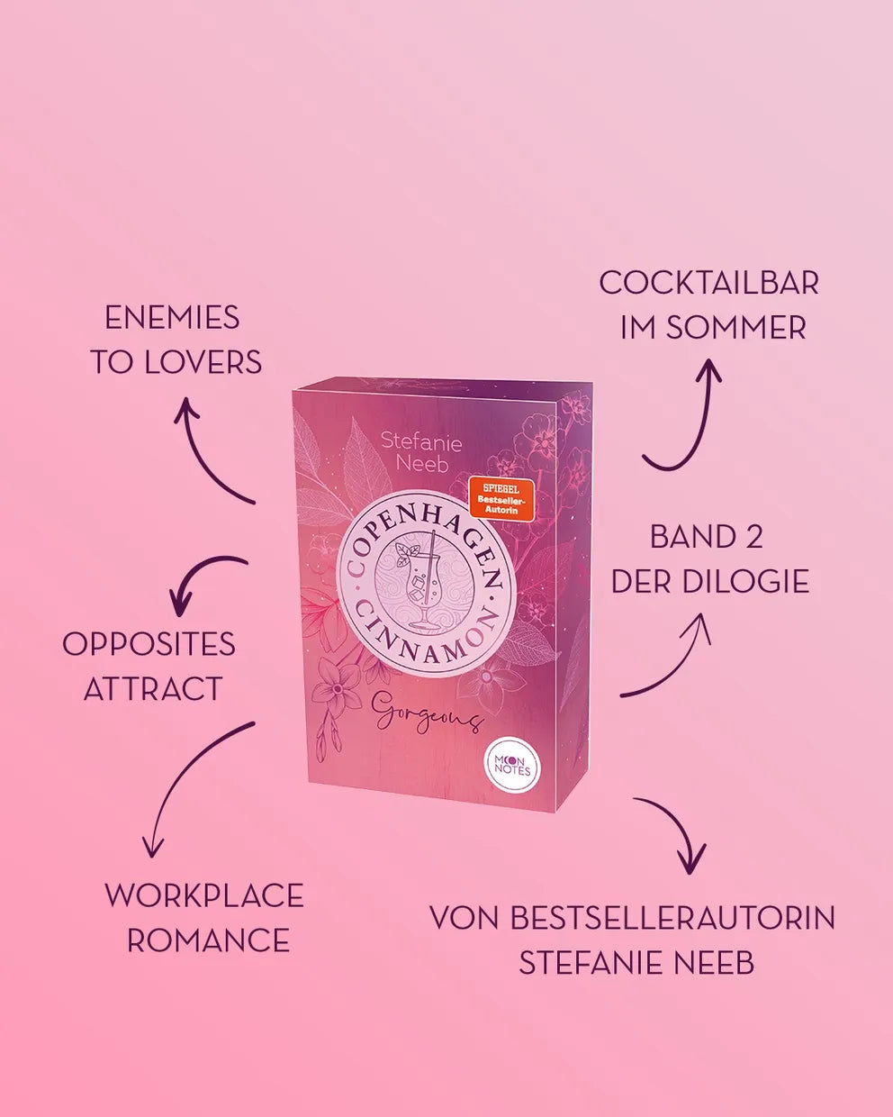 Detailansicht: Copenhagen Cinnamon 2. Gorgeous (Taschenbuch)