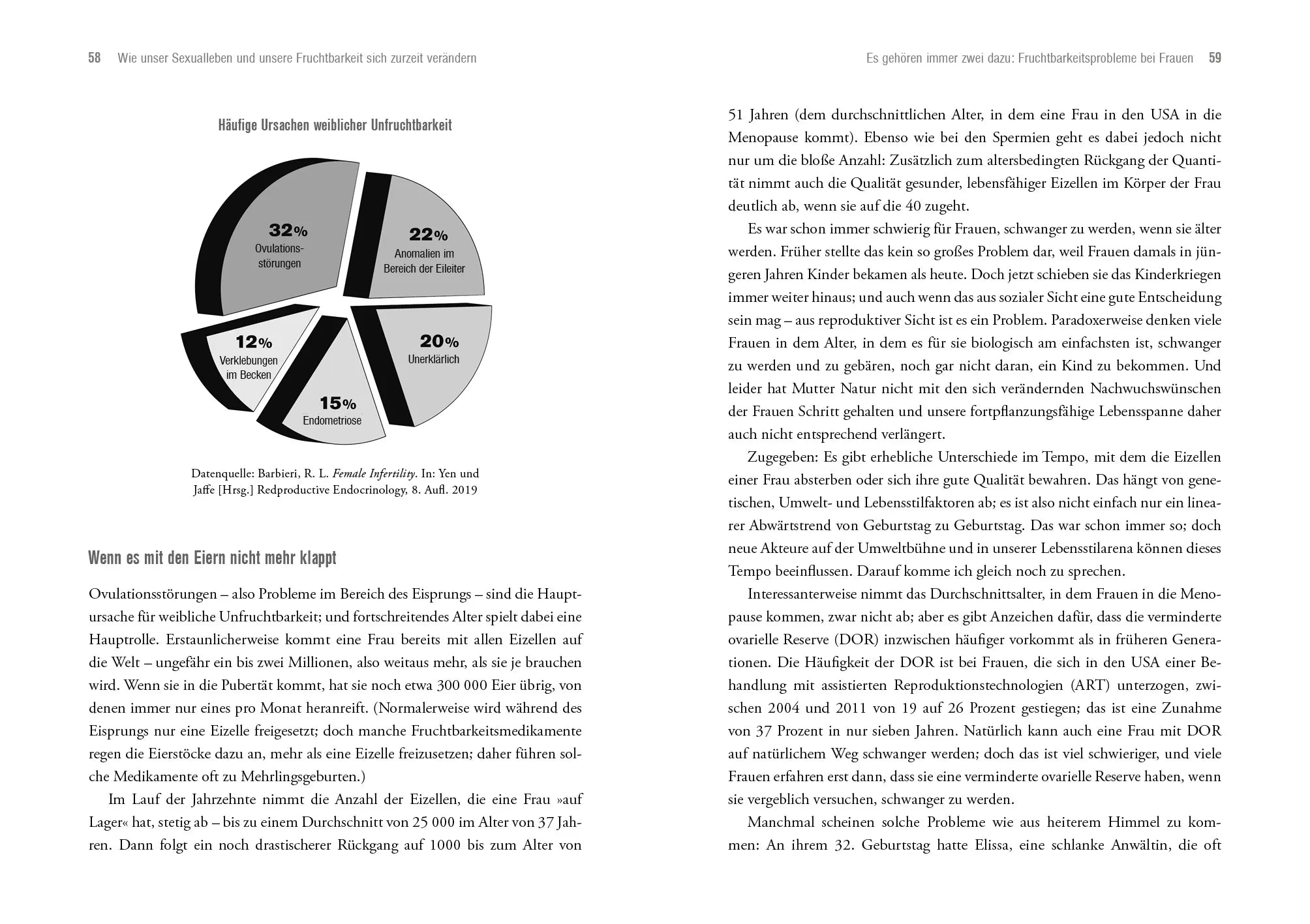 Innenansicht von 'Count down – Was uns immer unfruchtbarer macht' - Taschenbuch