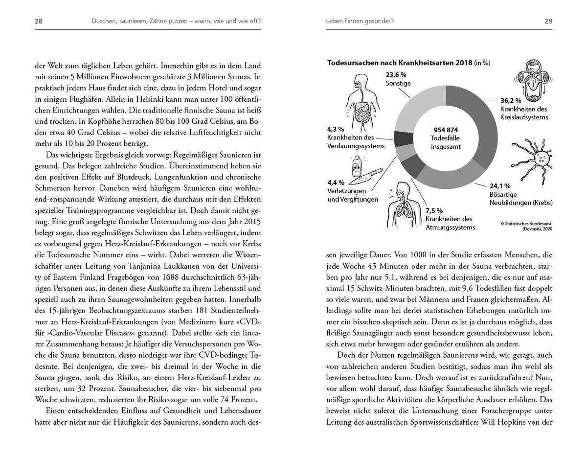 Detailansicht: Das Gesundheitsnavi (Taschenbuch)