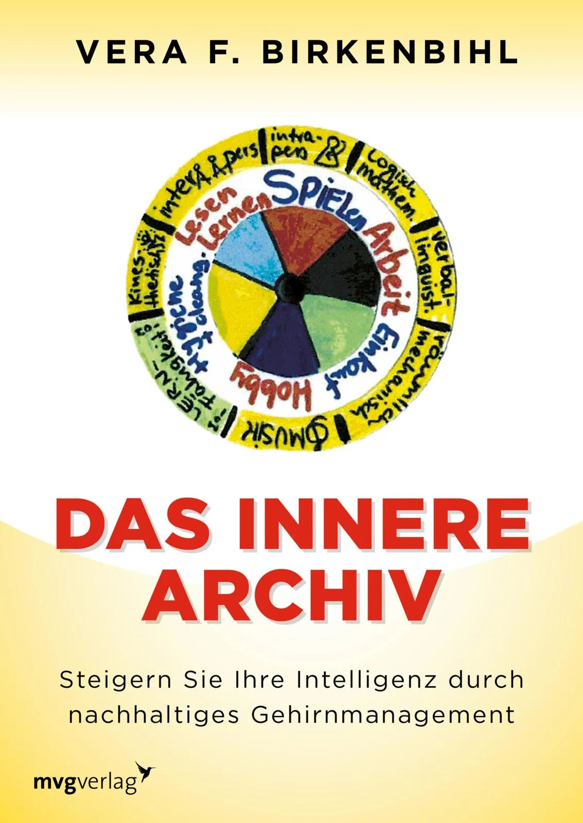 Buchcover von 'Das innere Archiv' - Taschenbuch von Vera F. Birkenbihl