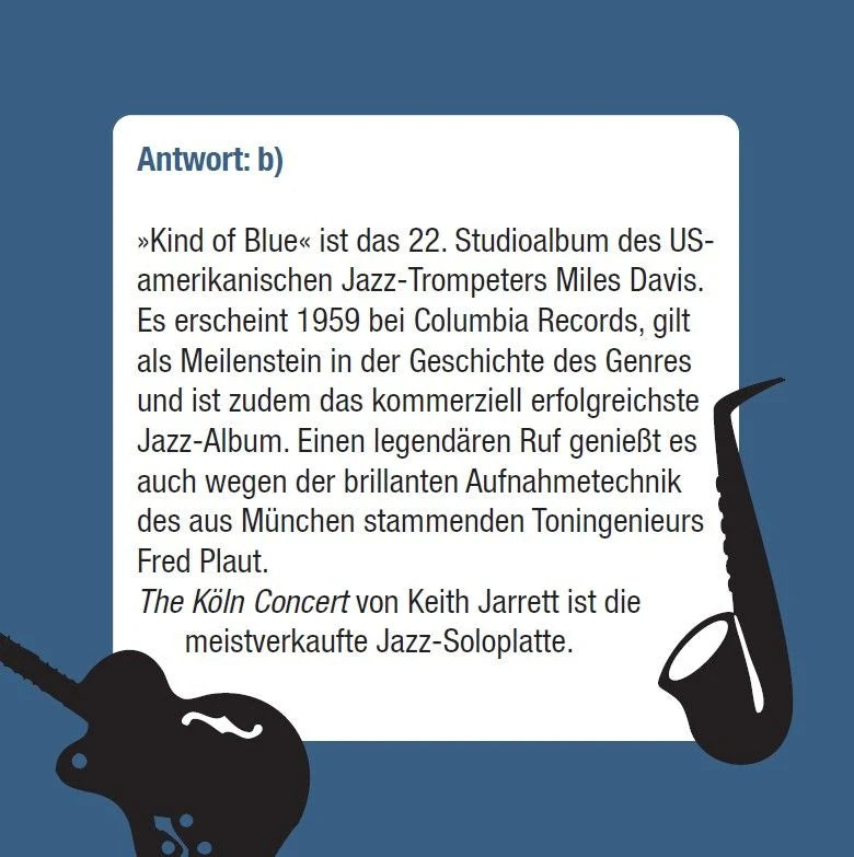 Das Jazz & Blues Quiz – Ansicht