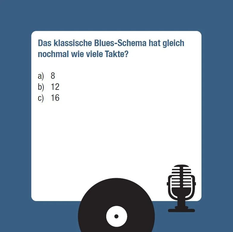 Das Jazz & Blues Quiz – Ansicht