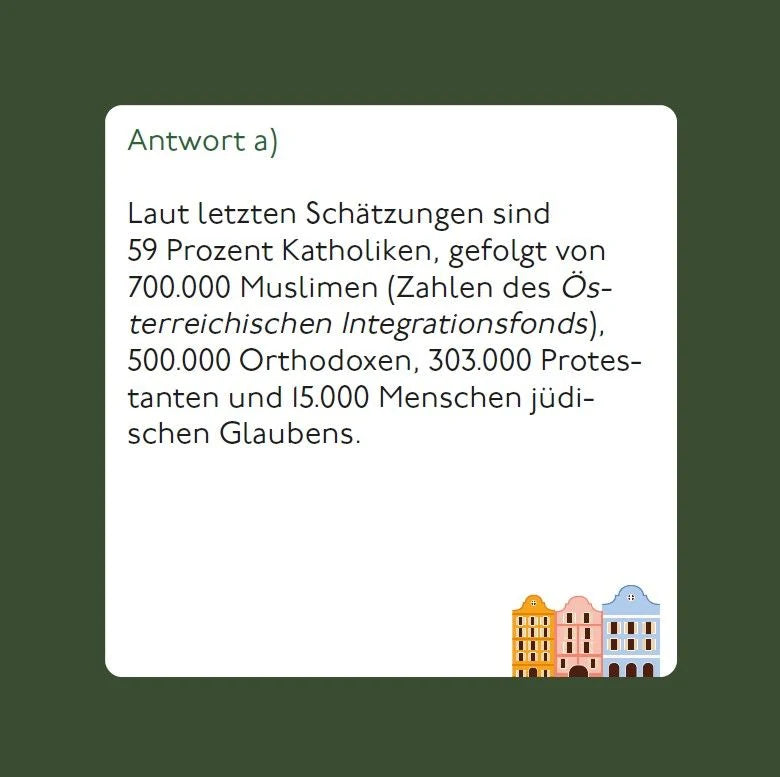 Das Österreich-Quiz (Neuauflage) – Ansicht