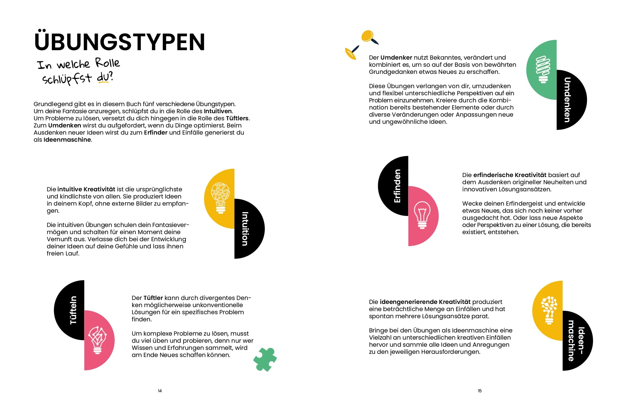 Innenansicht von 'Dein kreatives Jahr' - Taschenbuch