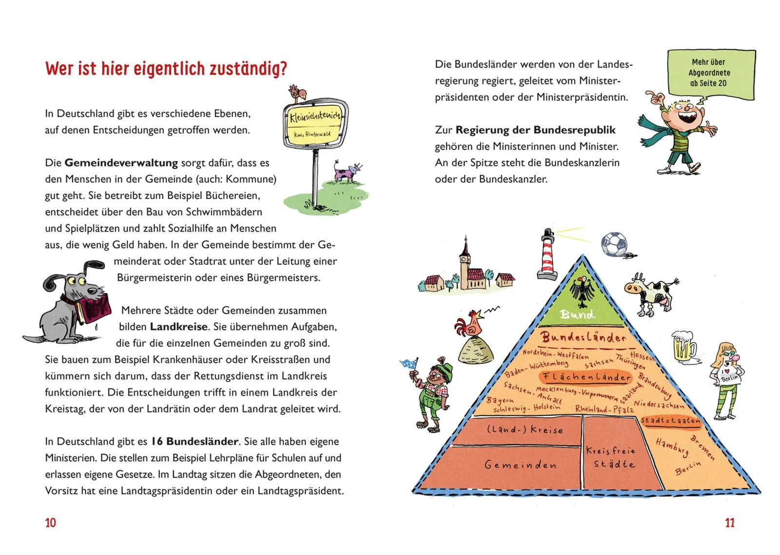 Abbildung von 'Demokratie für Einsteiger'