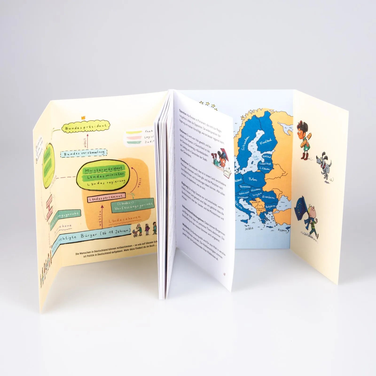 Produktansicht: Demokratie für Einsteiger (Taschenbuch)