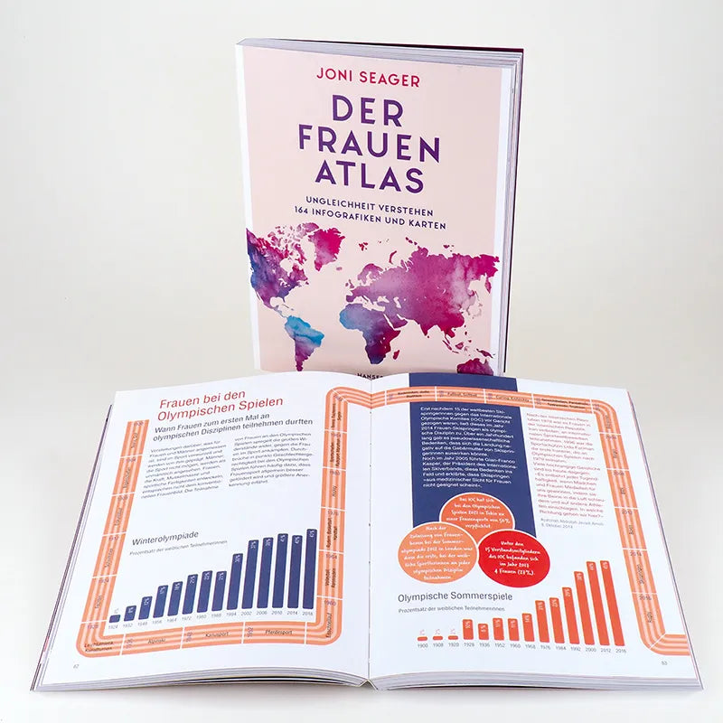 Joni Seager - Der Frauenatlas