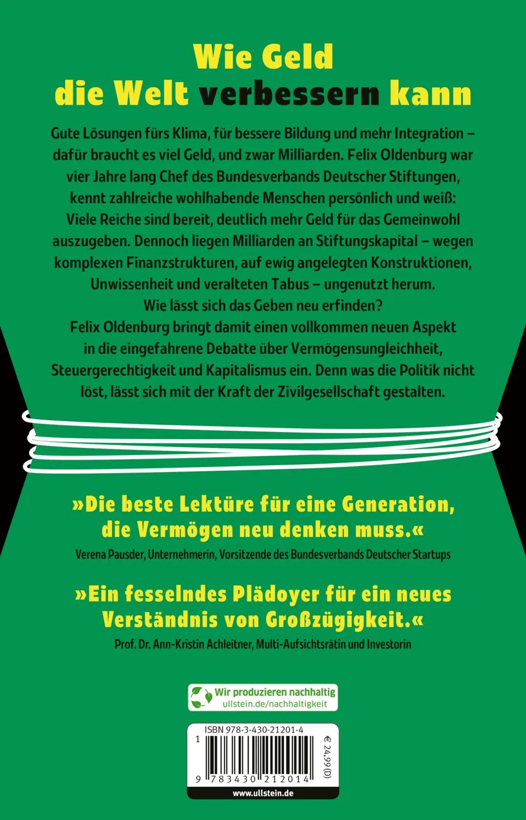 Buchrückseite von 'Der gefesselte Wohlstand' mit Klappentext - Gebundene Ausgabe