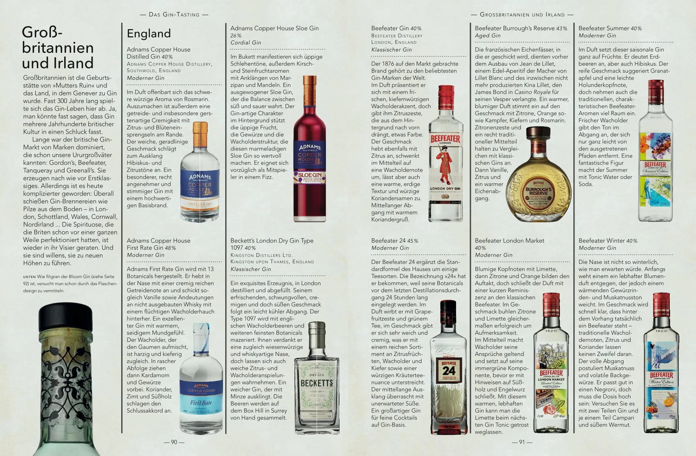 Aaron Knoll - Der Ginatlas