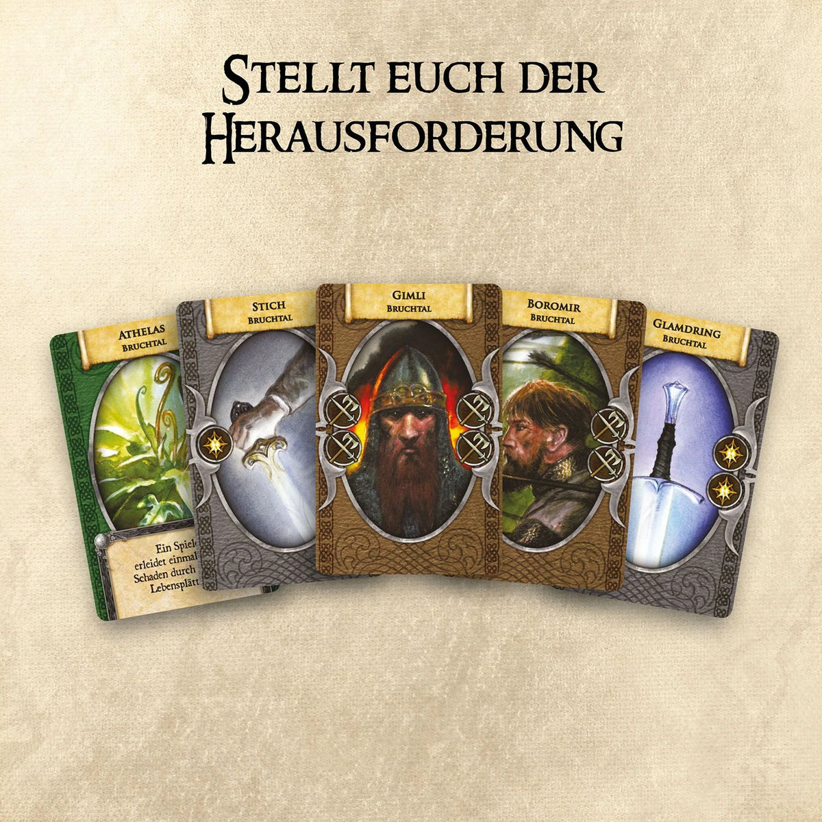 Der Herr der Ringe – Ansicht