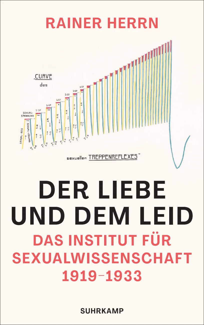 Buchcover von 'Der Liebe und dem Leid' - Gebundene Ausgabe von Rainer Herrn