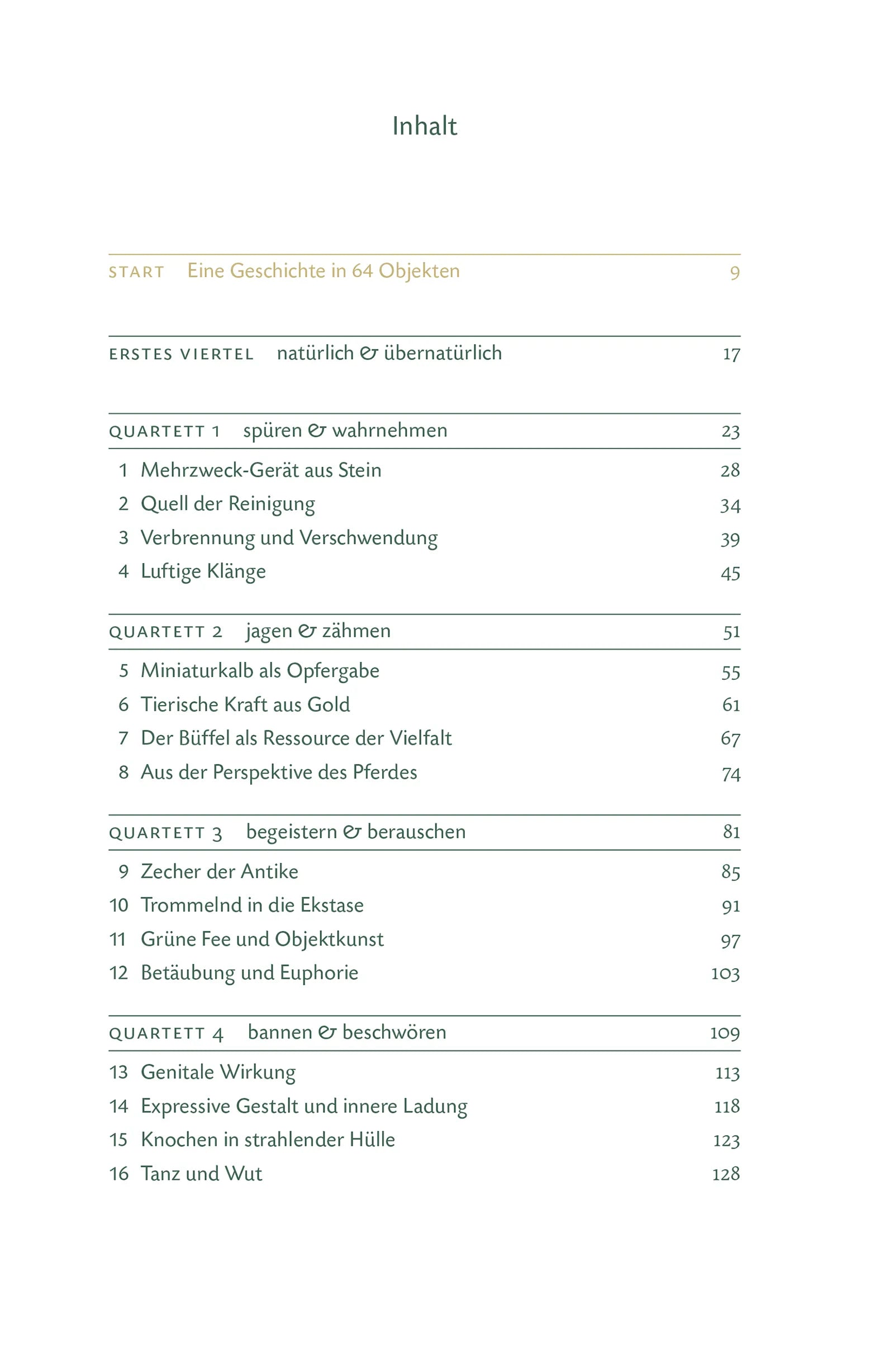 Stefan Laube - Der Mensch und seine Dinge