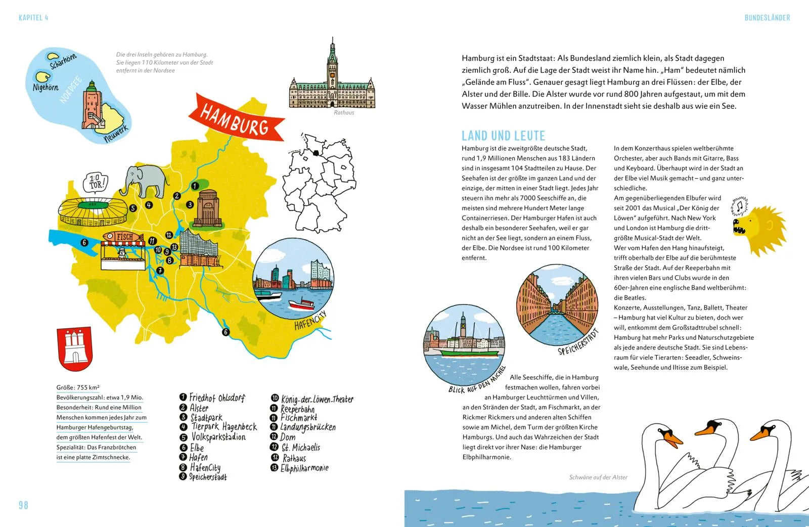 Produktansicht: Deutschland. Alles, was du wissen willst (Gebundene Ausgabe)
