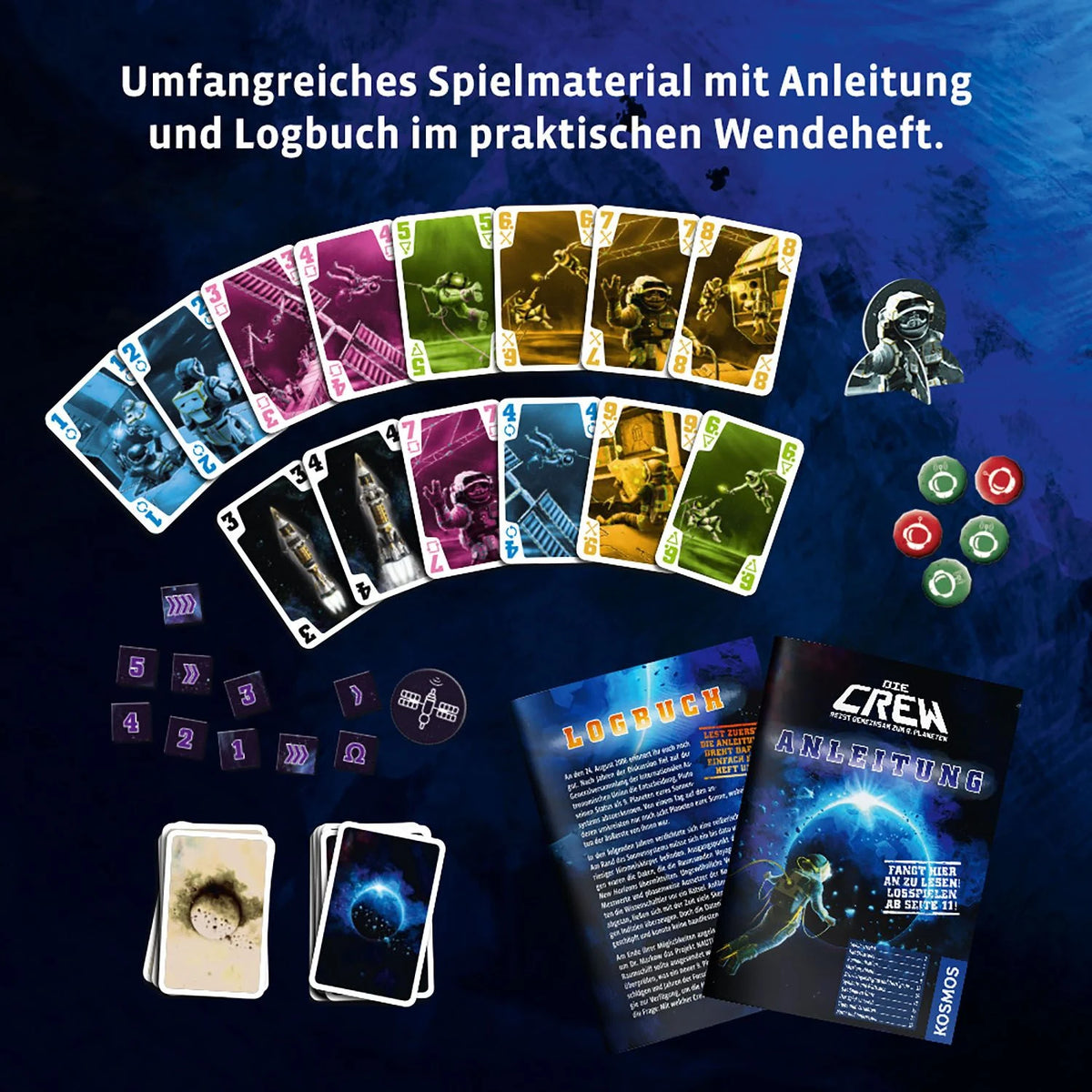 Die Crew – Ansicht