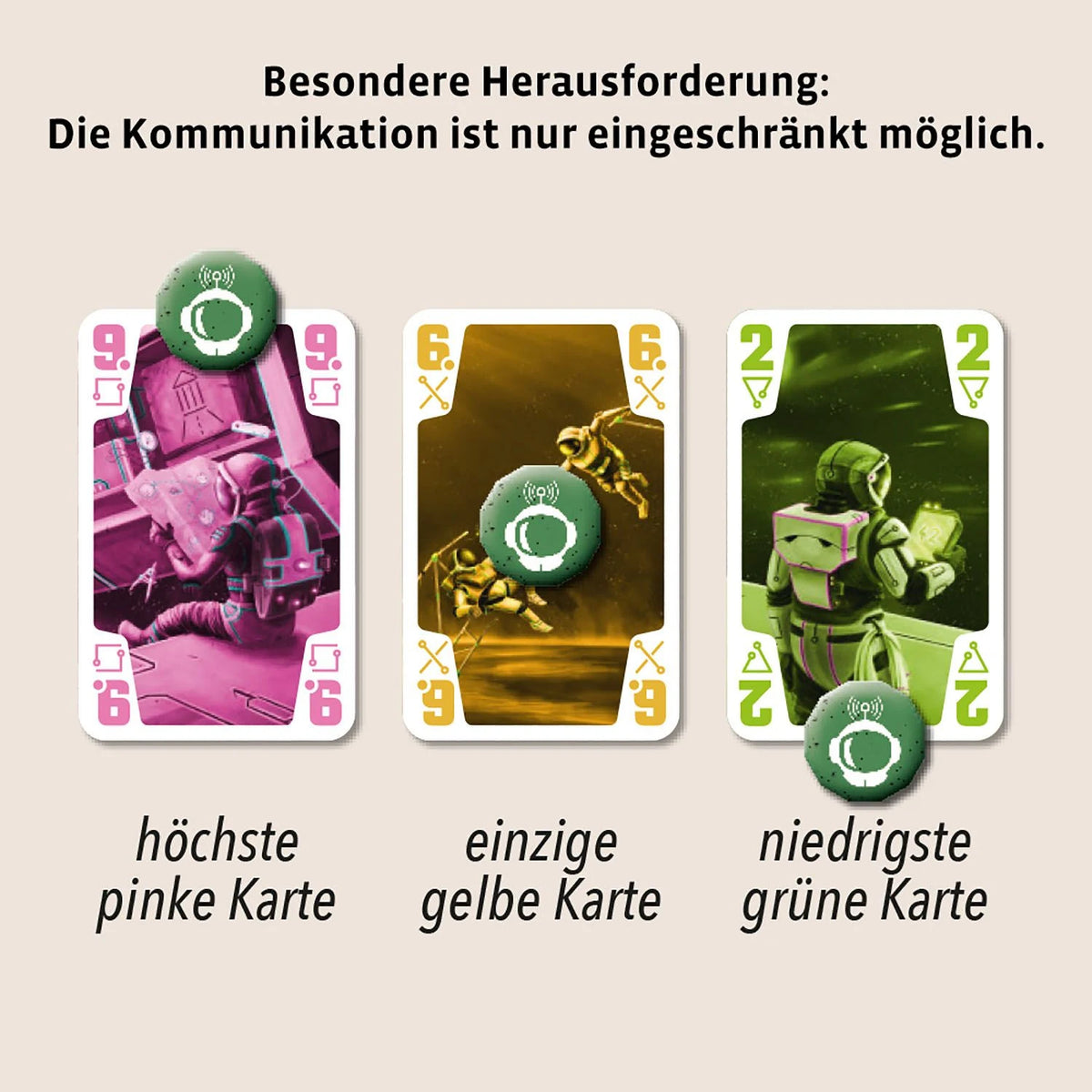 Die Crew – Ansicht