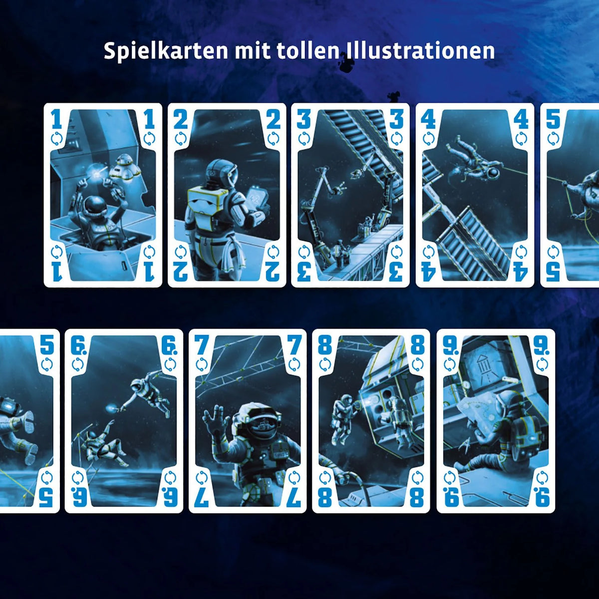 Die Crew – Ansicht
