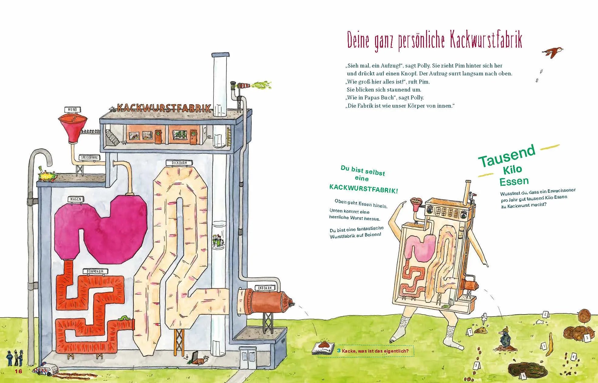 Detailansicht: Die Kackwurstfabrik (Hardcover)