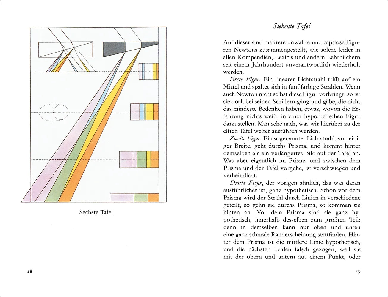Produktansicht: Die Tafeln zur Farbenlehre und deren Erklärungen (Gebundene Ausgabe)