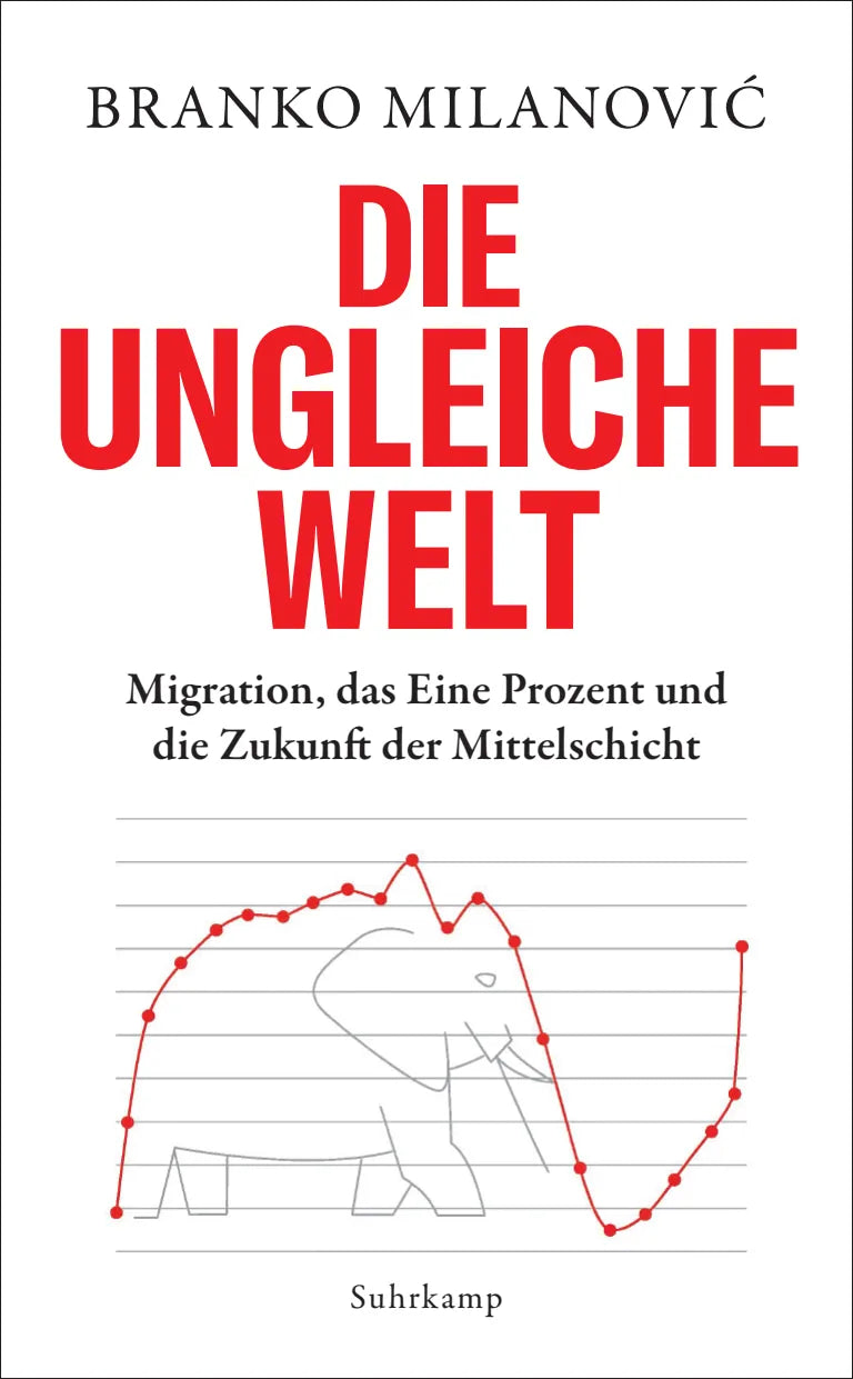 Buchcover von 'Die ungleiche Welt' - Taschenbuch von Branko Milanović