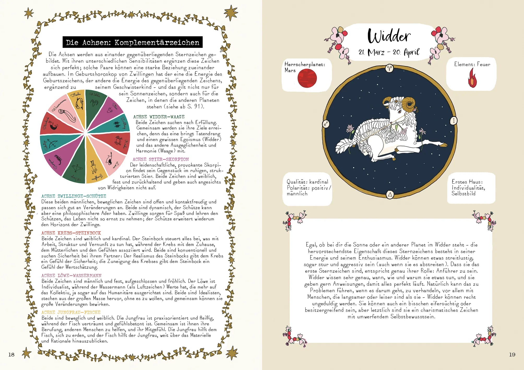 Innenansicht von 'Die Zeichen der Sterne' - Taschenbuch