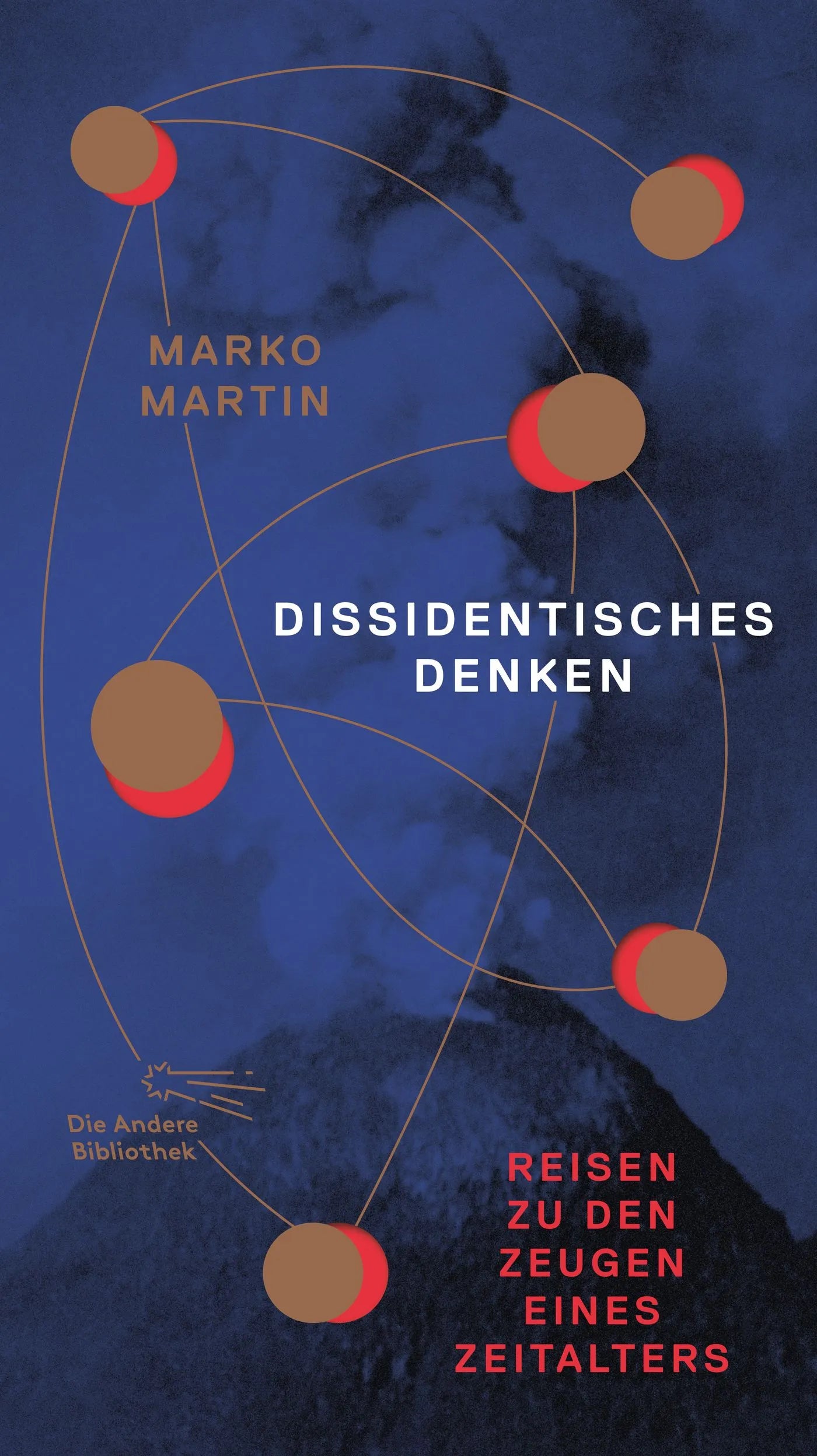 Buchcover von 'Dissidentisches Denken' - Gebundene Ausgabe von Marko Martin