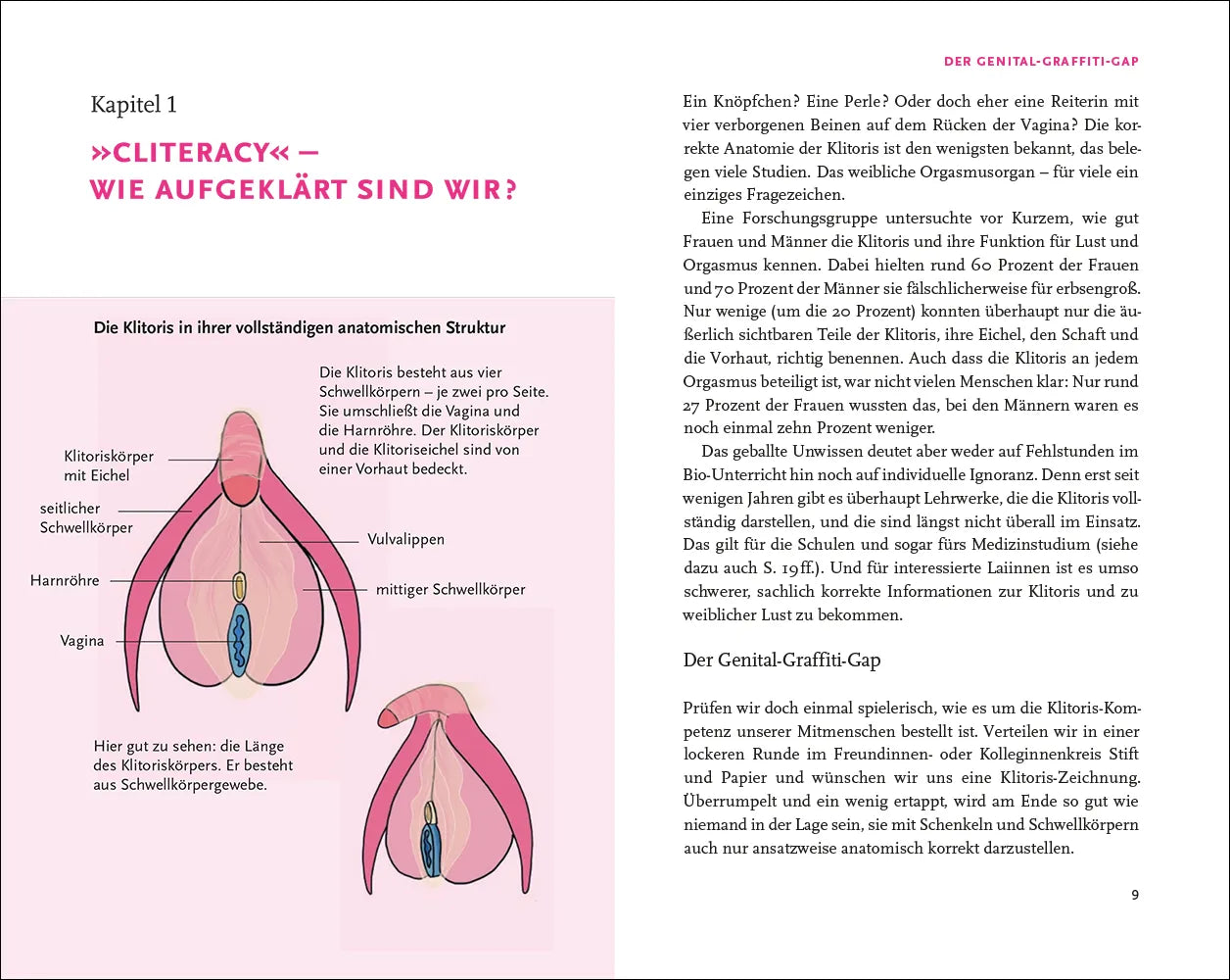Detailansicht: Don’t miss the Clitoris (Paperback)