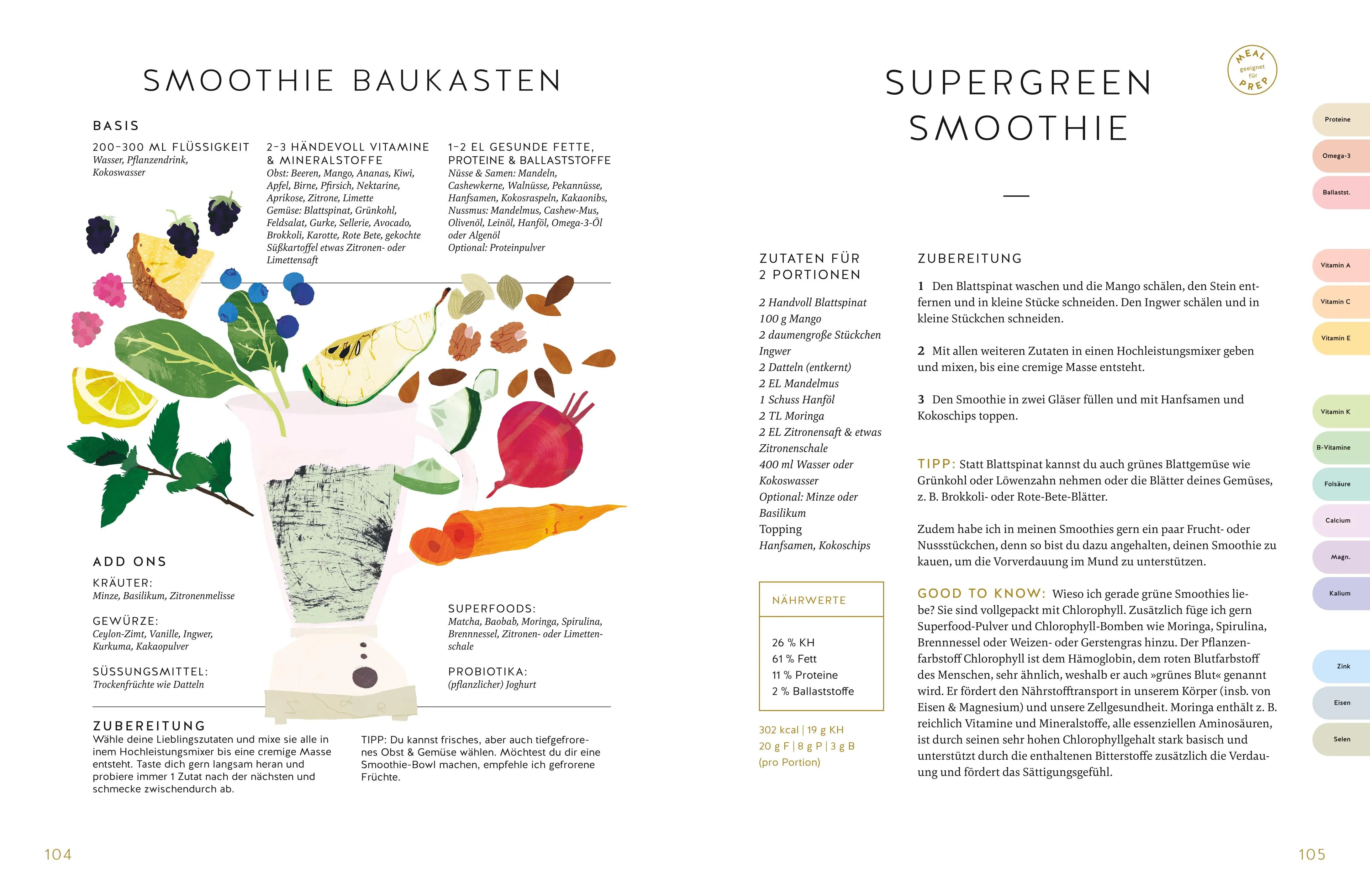 Produktansicht: Eat colourful, feel better (Gebundene Ausgabe)