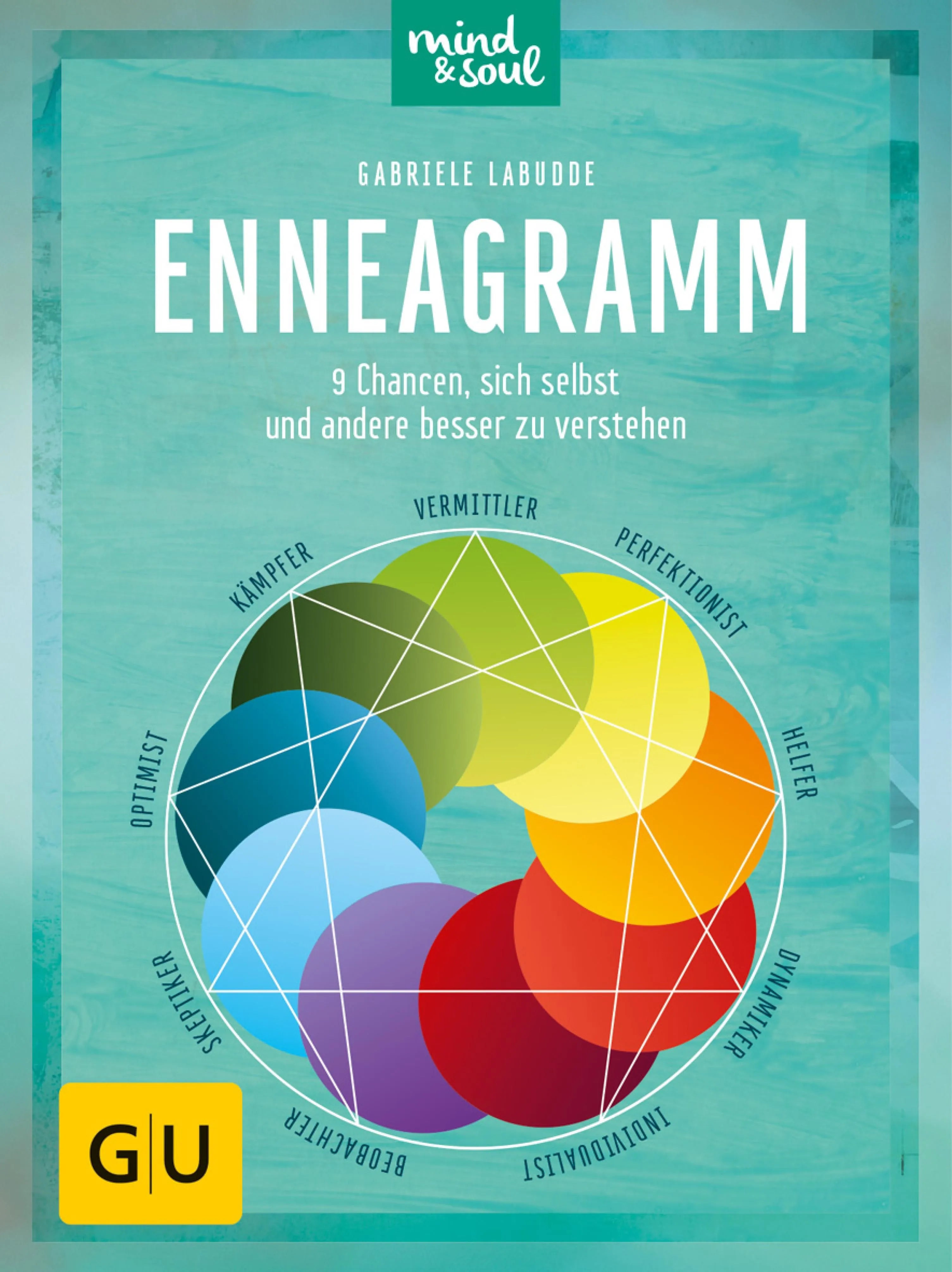 Cover: Enneagramm (E-Book) von Gabriele Labudde
