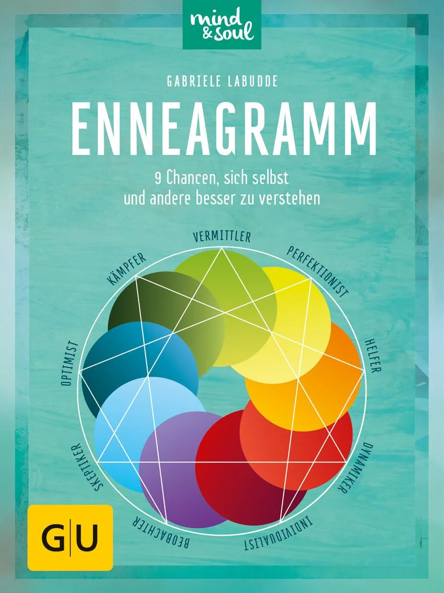 Cover: Enneagramm (Paperback) von Gabriele Labudde