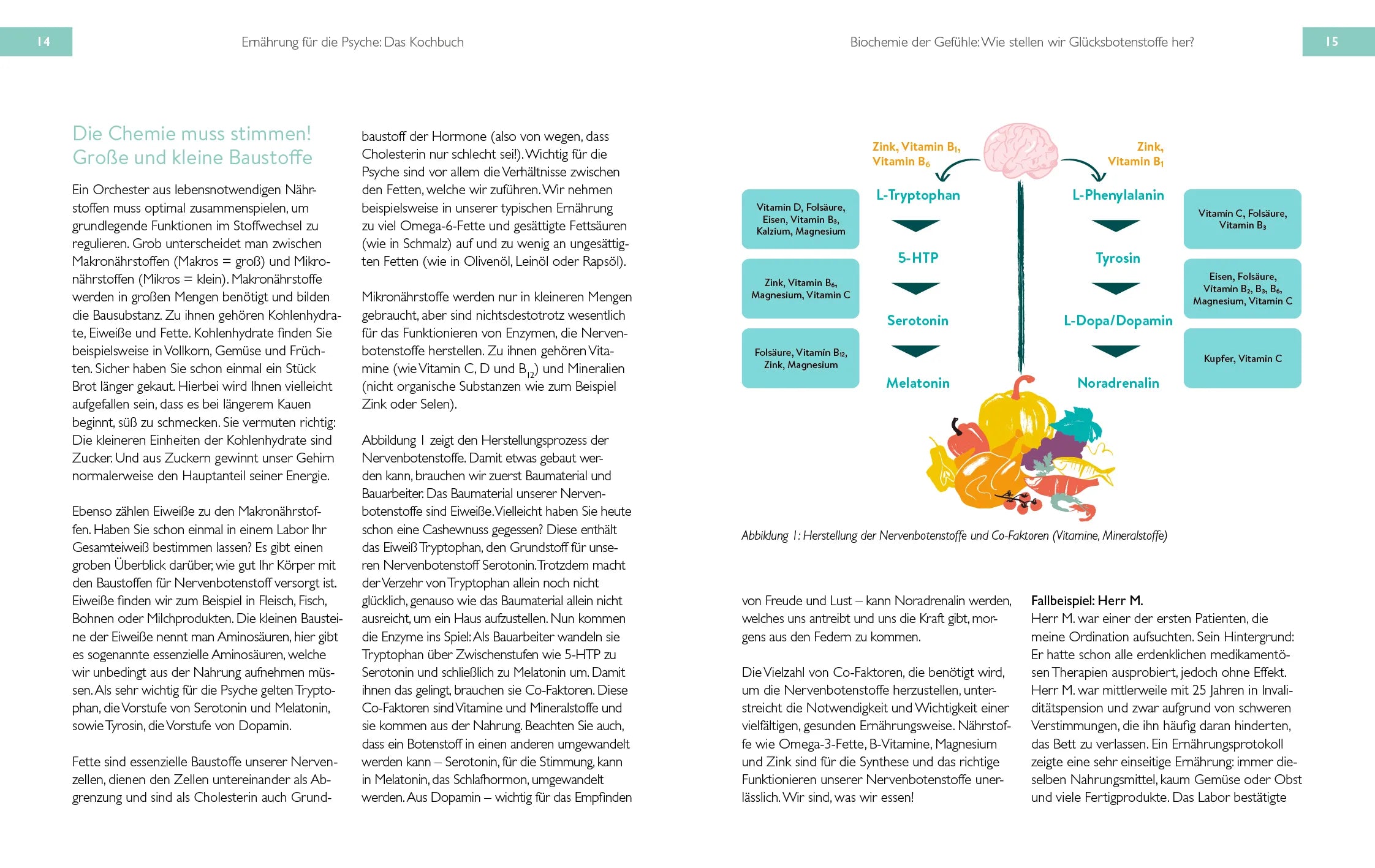 Innenansicht von 'Ernährung für die Psyche: Das Kochbuch' - Taschenbuch