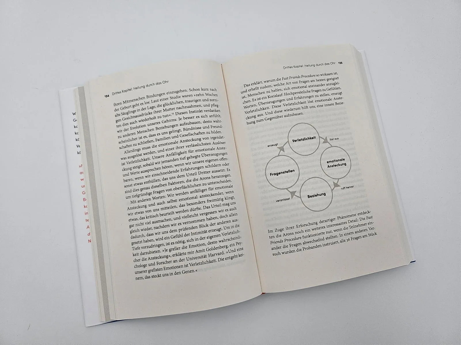 Abbildung von 'Supercommunicators'