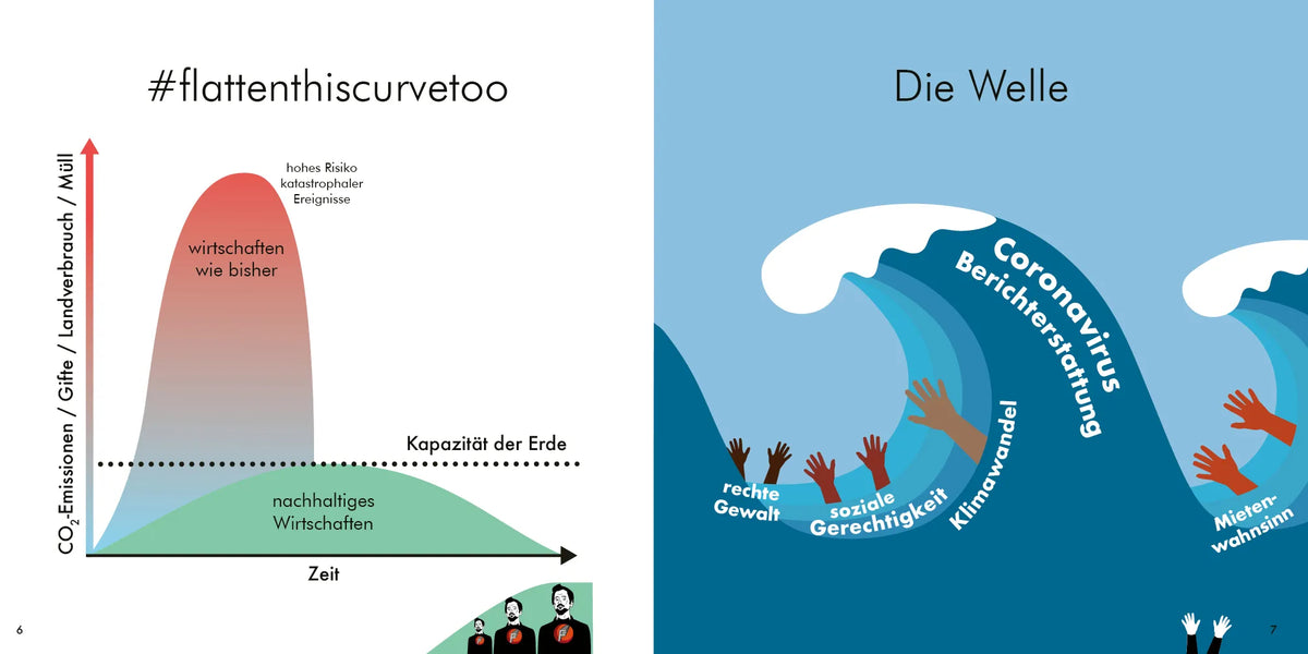 Innenansicht von 'Grafiken für eine bessere Welt' - Gebundene Ausgabe